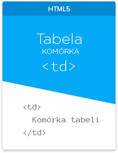 tabela-html-komorka-tabeli-td-kurs html