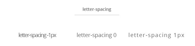 letter spacing odstep pomiedzy literami kurs css 3 html 5